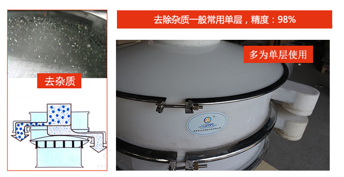 篩出雜質：去除質一般常用單層，精度：98%