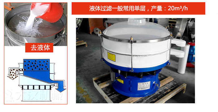 漿液過濾：液體過濾一般常用單層，產量：20m3/h